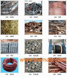 佛山市富裕金屬廢品回收公司批發供應廢銅,廢鋅,廢電纜,廢金屬等